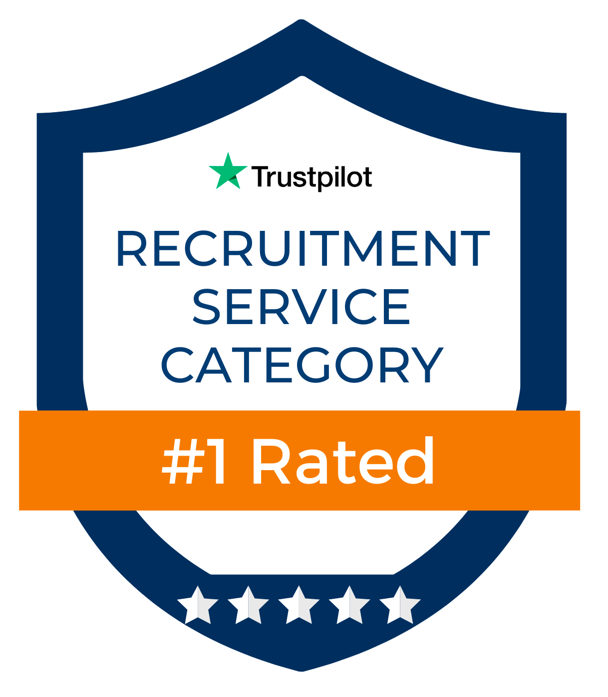 California Labor Exchange | #1 Rated Recruitment Service Agency 